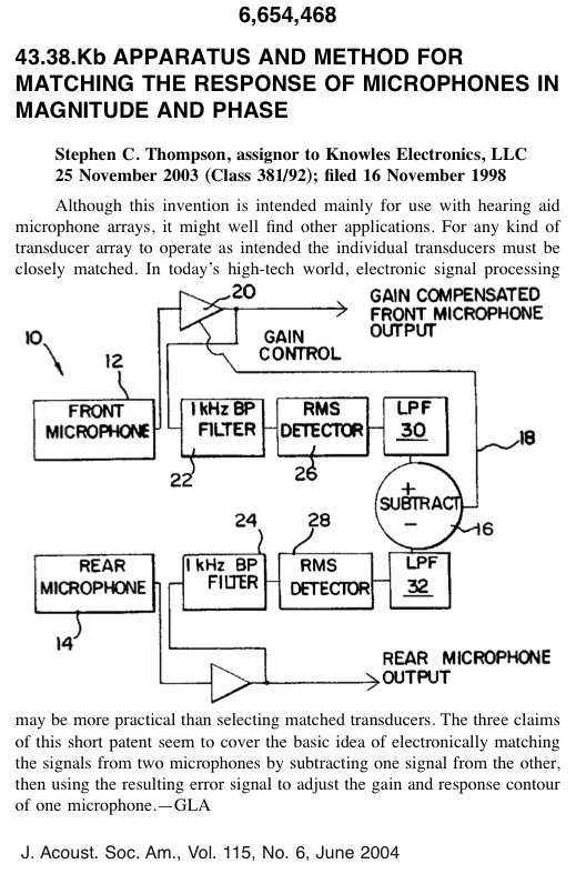 Patent review