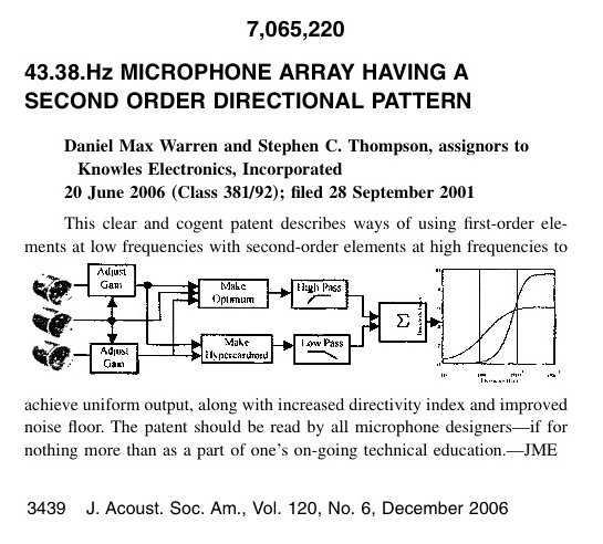 Patent review
