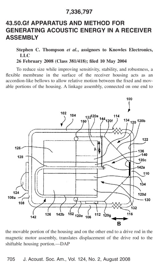 patent review